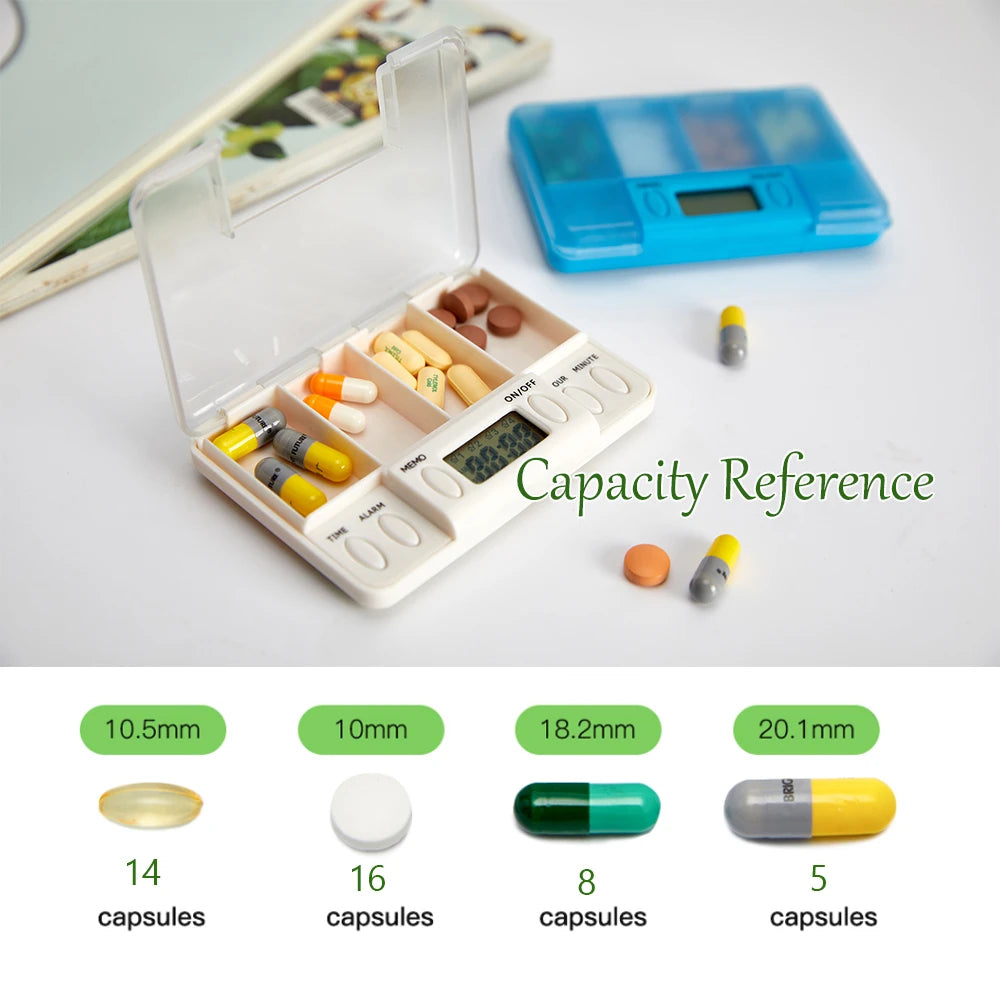 Electronic Medicine Reminder Box