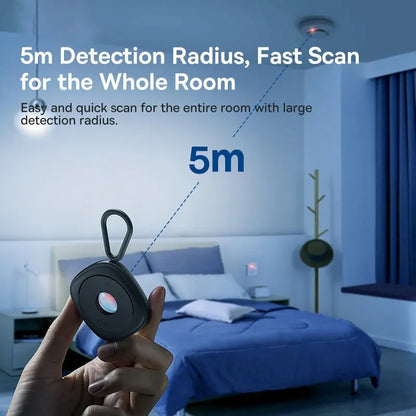 Anti-Spy Camera Detector